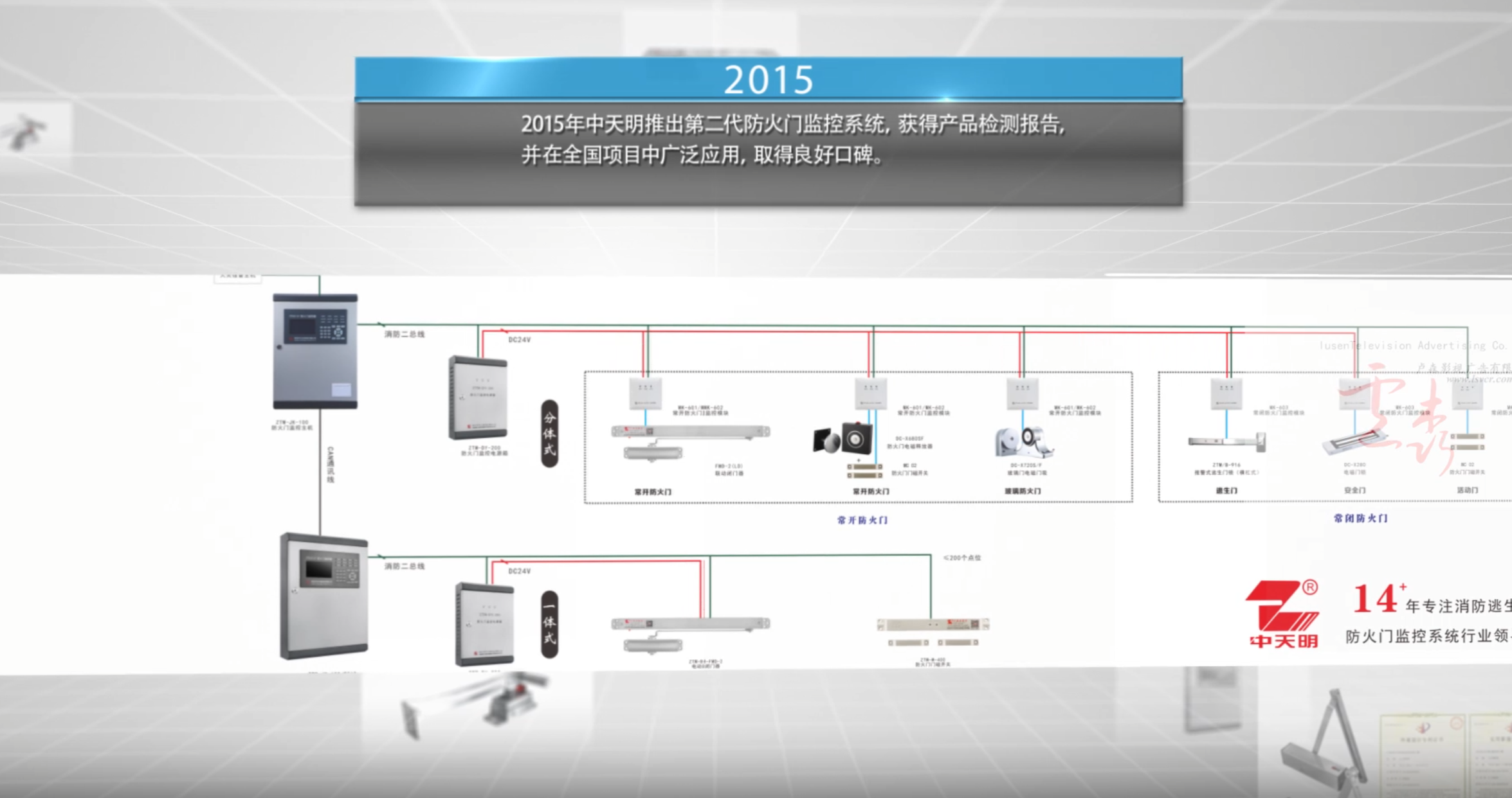 消防产品企业宣传片